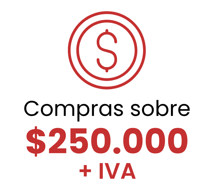 Compras desde 250000 en empanadas al por mayor